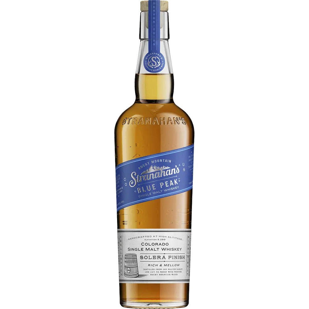 STRANAHAN BLUE PEAK